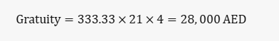 Example of how to compute gratuity by calculating it for four years
