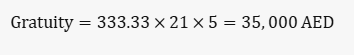 Example of how to compute gratuity by calculating it for five years
