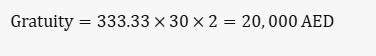 Example of how to compute gratuity by calculating it for two additional years